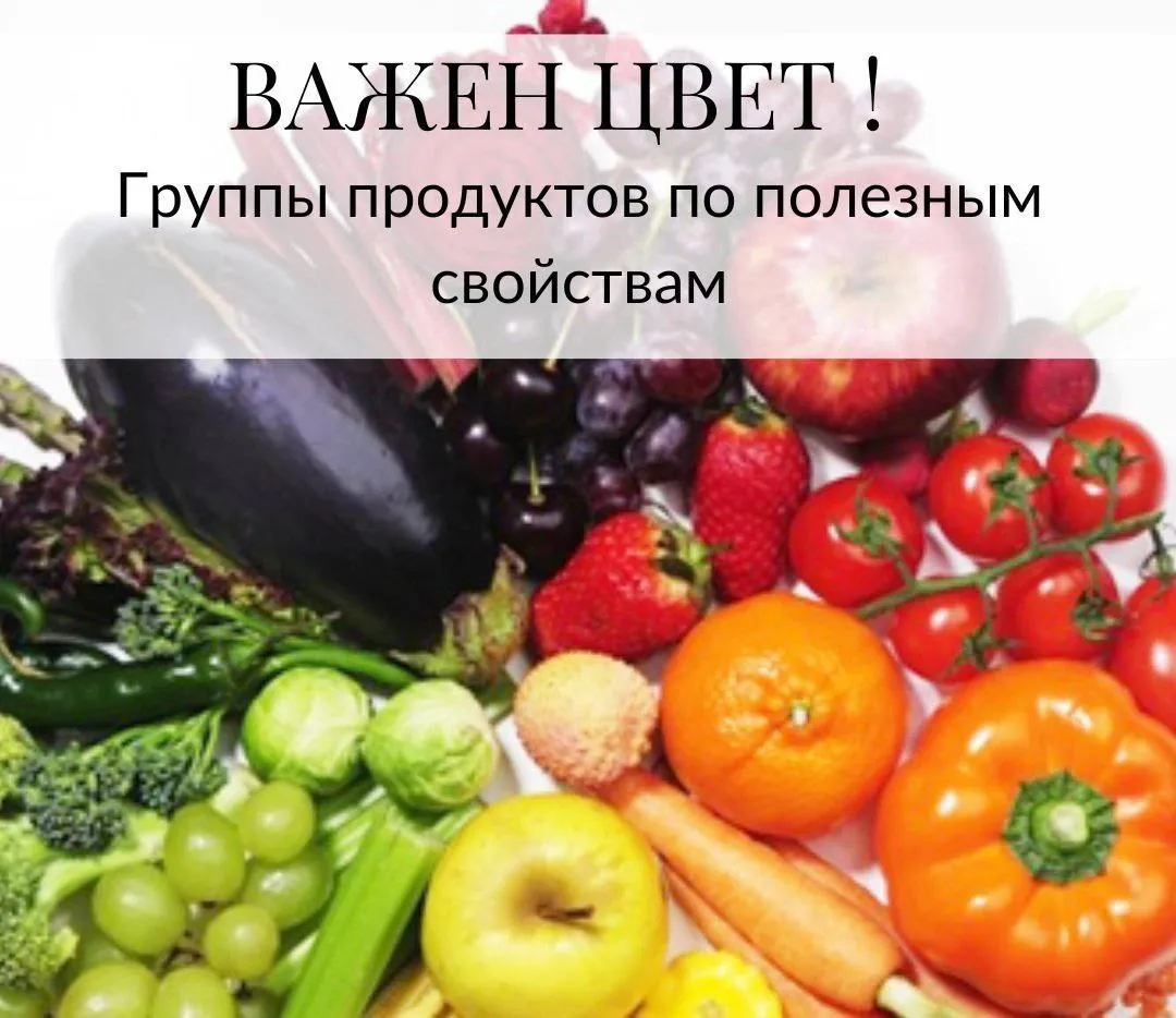 Важен цвет! Группы продуктов по полезным свойствам